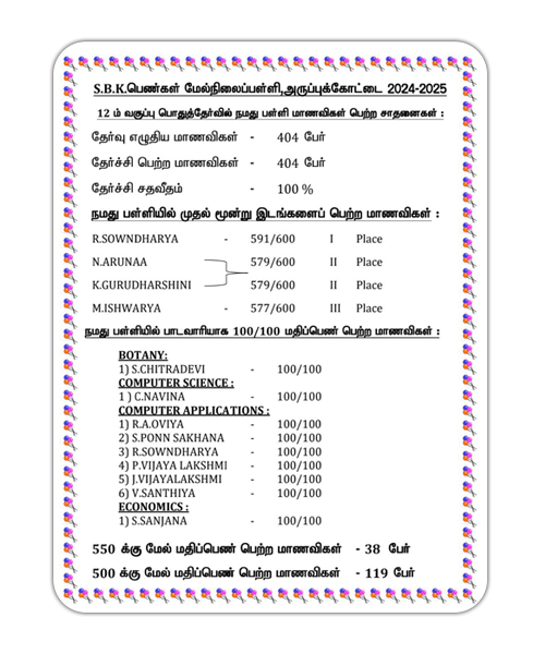 12th-Standard-(HSC)